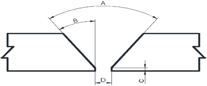 Diagrama de uma junta chanfrada mostrando ângulo do chanfro A, ângulo do bisel B, face de raiz C e abertura de raiz D