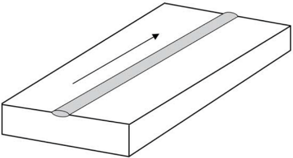 Ilustração de um cordão de solda reto sem oscilação, indicando a progressão retilínea