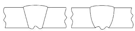 Diagramas de seção transversal da solda mostrando a raiz com formato côncavo (concavidade)