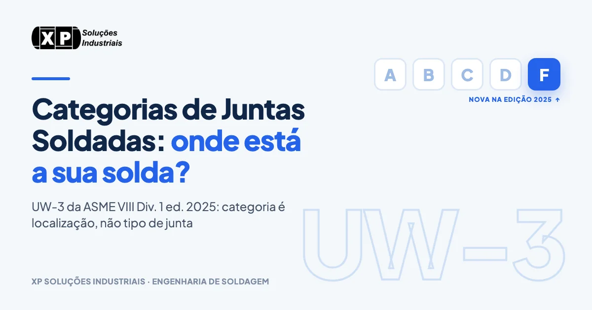 Categorias de Juntas Soldadas conforme ASME VIII (UW-3): Onde Está a Sua Solda?